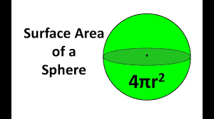 Enter the radius, diameter, surface area or volume of a sphere to find the other three. Surface Area Of A Sphere Geometry Math Letstute Youtube