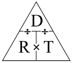 Solving A Distance Rate Time Problem Using A Linear Equation Algebra Study Com