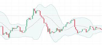 Decide if you want to own the cryptocurrency, or simply have a hunch that it's value will go up or down. Crypto Day Trading Guide Strategies Key Points Tips
