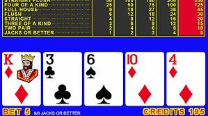 Video Poker Pravidlá: Kompletný Návod a Stratégie