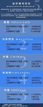 Tannet group limited was established in hong kong by carlson chan in 1999. Jasminechew Tannet Jasminechewt Twitter