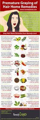 Stop Premature Hair Greying With Home Remedies - Remedy Land