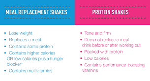 meal replacement shake vs protein shake