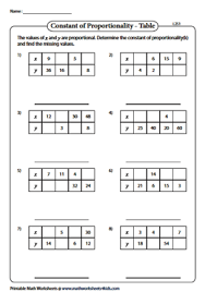 Identify the constant of proportionality (unit rate) (common core 7.rp.2b) in this lesson you will learn • how to identify the constant of proportionality in ratio how to write an equation that expresses the relationship between two proportional quantities by finding the constant of proportionality? Constant Of Proportionality Worksheets