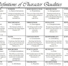 Character Qualities To Encourage Kids Character
