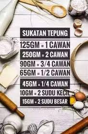 From mandarin 茶碗 (cháwǎn, teacup). Sukatan Gm Ke Cawan Koleksi Resepi Akak Cun Facebook