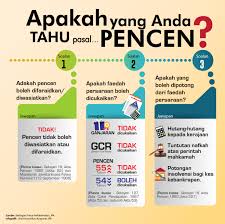 See more of perancang persaraan pencen on facebook. Portal Pencen Jpn