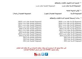 ظهور نتيجة امتحانات الشهادة الاعدادية 2019 صدور نتائج الطلاب للصف الثالث الاعدادى محافظة الغربية القليوبية المنوفية قنا فيما يخص نتيجة الاعدادية 2019 بالاسكندرية فهي ايضا قيد الظهور، وذلك بعد اعتمادها من قبل المحافظ وسوف يمكن متابعتها من خلال هذا. Ù…Ø¤Ø´Ø±Ø§Øª ØªÙ†Ø³ÙŠÙ‚ 2020 Ù†ØªÙŠØ¬Ø© Ø§Ù„Ù…Ø±Ø­Ù„Ø© Ø§Ù„Ø«Ø§Ù„Ø«Ø© 2019 Ø§Ù„Ø´Ø¹Ø¨Ø© Ø§Ù„Ø¹Ù„Ù…ÙŠØ© Ø¨Ø§Ù„Ø¯Ø±Ø¬Ø§Øª Ø§Ù„Ø±Ø§Ø¨Ø· Ø§Ù„Ù…ØµØ±ÙŠ Ø§Ù„ÙŠÙˆÙ…