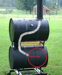Building A Smoker From A Double Barrel Stove Barrel Stove Build A Smoker Smoker Plans