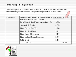 Gaji karyawan yang belum dibayar rp500.000 3. Kas Cash Materi 3 Kas Adalah Alat Pembayaran