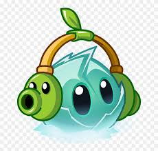 Zombies are a highly popular computer game, in which you must use plants to kill the zombies. New Costumes Are Coming To Plants Vs Zombies 2 Where Plants Vs Zombies 2 Plantas Hd Png Download 1280x720 334175 Pngfind