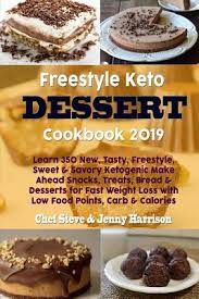 If you always have trouble sticking to your diet around the holidays, make a batch of this pumpkin whip to keep you on track. Freestyle Keto Dessert Cookbook 2019 Learn 350 New Tasty Freestyle Sweet Savory Ketogenic Make Ahead Snacks Treats Bread Desserts For Fast W