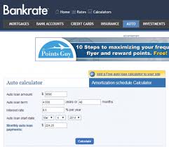 Bankrate Car Loan Used Car Listings
