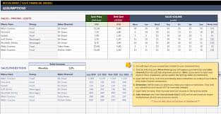 The spreadsheet allows you to input your assumption metrics, including unique visitors, conversion rate, billthrough rate. Restaurant Financial Plan Template In Excel Business Plan
