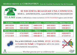 Coronavirus Test Almunecar La Herradura Almunecar Info