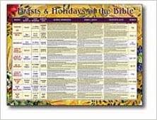Chart Feasts Holidays Of The Bible The Laminated
