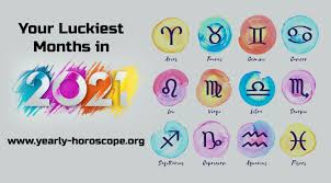 So the names of the signs. Your Luckiest Months In 2021 Based On Your Zodiac Sign