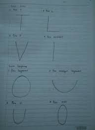 Maybe you would like to learn more about one of these? 1 Sebut Dan Gambarlah Masing Masing 4 Pola Lantai Garis Lurus Dan Garis Lengkung Brainly Co Id