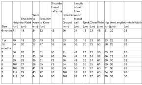 Baby Body Measurements In Cm Baby Size Chart Crochet Baby Clothes Size Chart For Kids