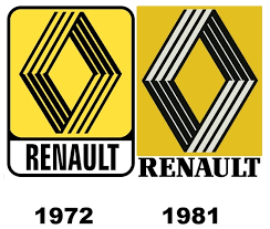 Ce n'est pas un problème. Renault Le Logo Vasarely Blog Autosphere