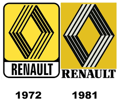 Mieux acheter et vendre votre voiture d'occasion. Renault Le Logo Vasarely Blog Autosphere