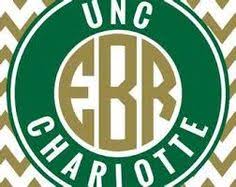 Free Free 345 Charlotte Crown Logo Svg SVG PNG EPS DXF File