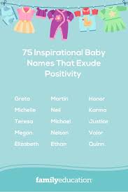 Check spelling or type a new query. 75 Inspirational Names That Exude Positivity Familyeducation
