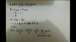 Ternyata, banyak blog yang memiliki cara berbeda yang menghasilkan hasil berbeda pula. Contoh Soal Ukuran Penyebaran Data Jangkauan Hamparan Kuartil Belajarmatematika Youtube