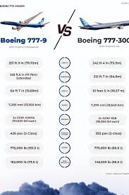 Image result for Medium Brown 2020 Fleet