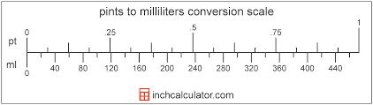 Pt = ml * 0.0017598. Milliliters To Pints Conversion Ml To Pt Inch Calculator