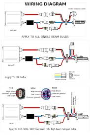 A long hood, arched roof, high and short line of the trunk. H4 Headlight Wiring Diagram Infiniti Wiring Diagram Direct Faith Crystal Faith Crystal Siciliabeb It