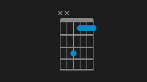 Alternatively, you can make this chord with your 1st, 2nd, and 3rd fingers instead of your 2nd, 3rd, and 4th fingers. How To Play The G Chord On Guitar Fender Guitar