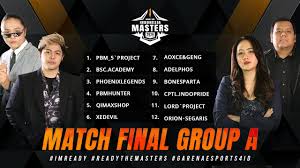 7,566 отметок «нравится», 116 комментариев — garena free fire indonesia (@freefirebgid) в instagram: 2020 Free Fire Indonesia Masters 2020 Spring Final Group A Youtube