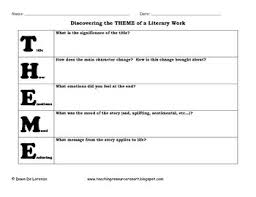 Theme An Acronym Graphic Organizer Graphic Organizers Teaching Themes Reading Classroom