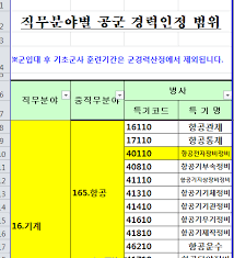 자료=큐넷 캡처 한국정경신문=김지연 기자 공인중개사 시험이 화제다. ì „ê¸°ì‚°ì—…ê¸°ì‚¬ ê²½ë ¥ì¦ëª…ì„œ ë¬¸ì˜ ë½ë¿Œ í•™ìŠµí¬ëŸ¼