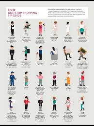 Are We At A Tipping Point From Consumer Reports February 2019 Read It On The Texture App Unlimited Access To 200 Top M Life Page Good To Know Good Advice