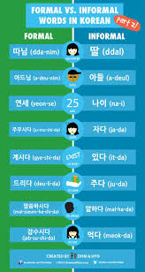 Learn Korean Informal And Formal Words In Korean Pt 2 Study Korean Korean Words Learning Learn Korean
