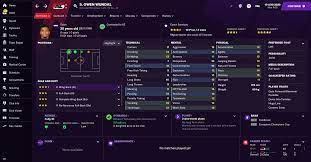 Doku began playing football at a young age in antwerp for kvc olympic deurne and. Xi Wonderkids You Need To Add To Your Shortlist Football Manager 2021