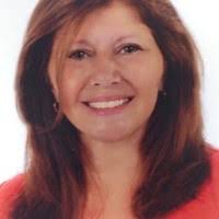 40+ "Difelice" profiles