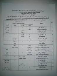 Harga nahwu wadhih lengkap jilid 1, 2, dan 3 (kitab asli) rp50.000. Nahwu Wadhih Dars 2 Bagian Bagian Jumlah Latihan Dan Kj Belajar Arabic