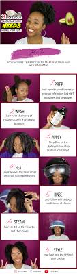 4c natural hair is the most fragile hair type there is. 3 Signs That Your Natural Hair Needs Protein Aseamae Beauty