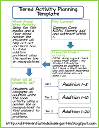 Differentiation In Kindergarten A Freebie To Show You It Can Be Done Differentiated Instruction Differentiated Kindergarten Differentiation Math