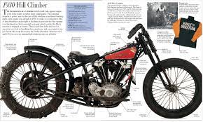 Hill Climber Harley Davidson History Harley Davidson Bikes Harley Davidson Motorcycles