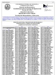 Te ofrece una amplia gama de conocimientos geográficos y la posibilidad de entender, de manera sencilla, el lugar donde vives y el mundo que te. Bol2011 008 0700 Registro Electoral De Y Ca Humanidades
