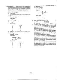Of information technology and management biyani girls college, jaipur. Jac Class 12 Computer Science Question Paper 2020 With Solution