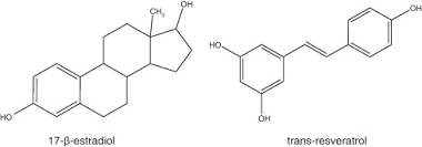 Resveratrol: distribución, propiedades y perspectivas - ScienceDirect