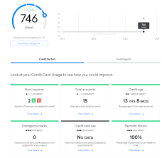 Both interest rates are high. Credit Karma Review Get Your Free Credit Score Pt Money
