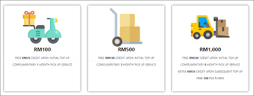 Kalau alamat barang tu di papar,gdex beaufort mau hantar tu barang macam mna aa? Menghantar Barang Menggunakan Mygdex Lebih Mudah Dan Jimat Masa Dengan Perkhidmatan Pickup Cara Menghantar Barang Mengunakan Mygdex Blog Sofinahlamudin Com
