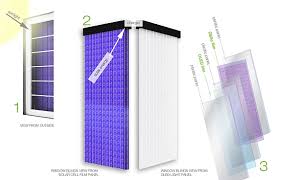 The skyco shadings solar powered motorized blinds system uses g24 solar cell to intelligently harvest the available light to power a dc motor and enable the user to control the solar shading with. Eco Gadgets Sunit Solar Powered Window Blind Serves As A Lighting Device Ecofriend