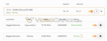 Head here for that updated data or journey. Geforce Rtx 3080 Benchmark Zeigt Performance Beim Ethereum Mining